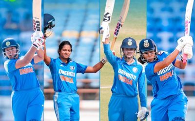 భారత మహిళల క్రికెట్ జట్టు రికార్డు స్కోరు