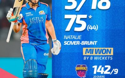 WPL : యూపీ వారియర్స్ పై ముంబై ఇండియన్స్ ఘన విజయం