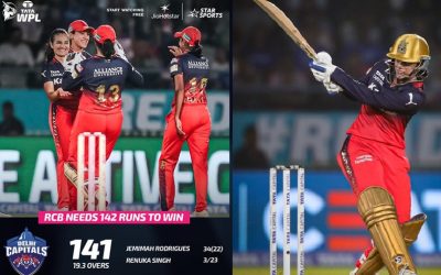 WPL : చెలరేగిన స్మృతి మందన ; డీసీ పై ఆర్సీబీ ఘన విజయం
