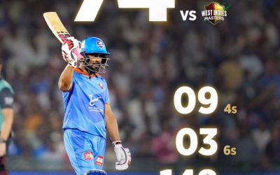 ఇంటర్నేషనల్ మాస్టర్స్ లీగ్ ఛాంపియన్స్ ఇండియా మాస్టర్స్