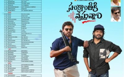 ‘సంక్రాంతికి వస్తున్నాం’ 50డేస్ జాతర