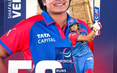 WPL : ఆర్సీబీ పై ఢిల్లీ క్యాపిటల్స్ 9 వికెట్ల తేడాతో ఘన విజయం