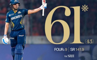 మళ్ళీ  ఓడిన సన్ రైజర్స్ హైదరాబాద్ ; పేలవ బ్యాటింగ్ , బౌలింగ్