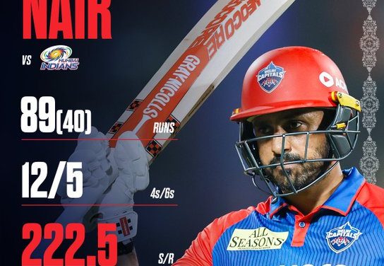 ఢిల్లీ క్యాపిటల్స్ ఓడిందోచ్ ; ముంబై ఇండియన్స్ గెలిచిందోచ్
