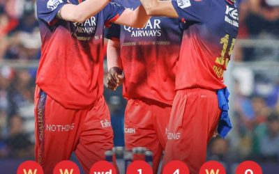 ముంబై ఇండియన్స్ పరాజయాల హ్యాట్రిక్