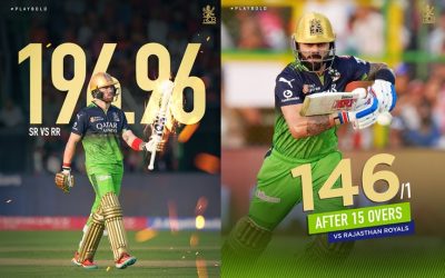 రెచ్చిపోయిన ఫిల్ సాల్ట్, కోహ్లీ, ఆర్సీబీ 9 వికెట్ల తేడాతో ఘన విజయం