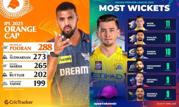 ఐపీల్ 2025 లో అత్యధిక పరుగులు, వికెట్ ల వీరులు వీళ్ళే