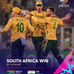 T20 World Cup :  76 పరుగుల తేడాతో భారత్ ఘోర పరాజయం