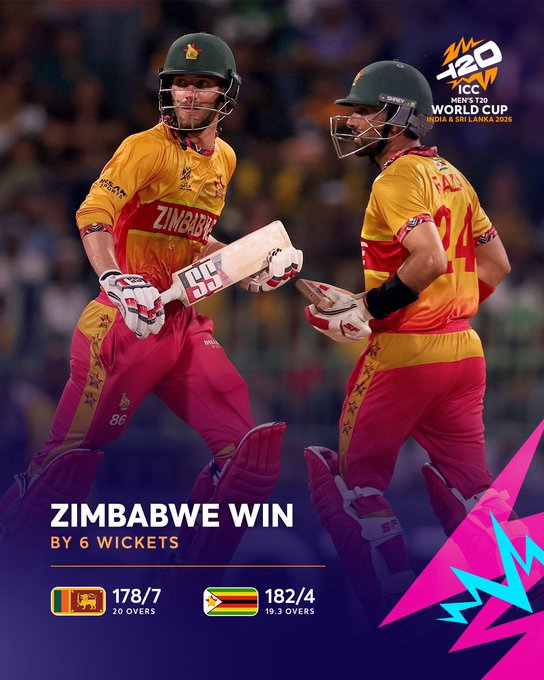 zimbabwe shock